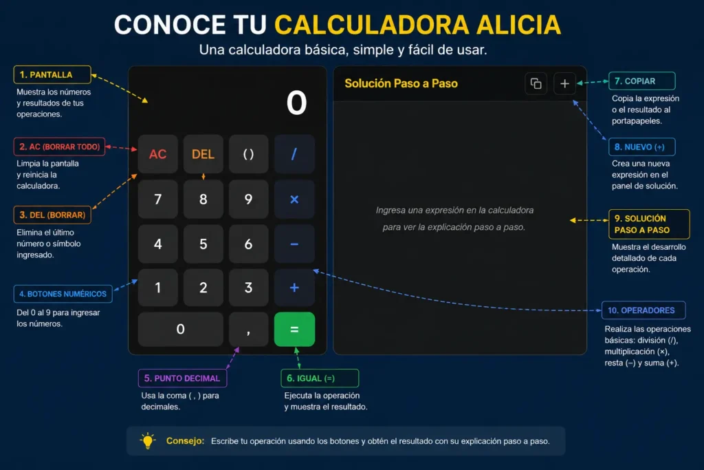 Calculadora Alicia